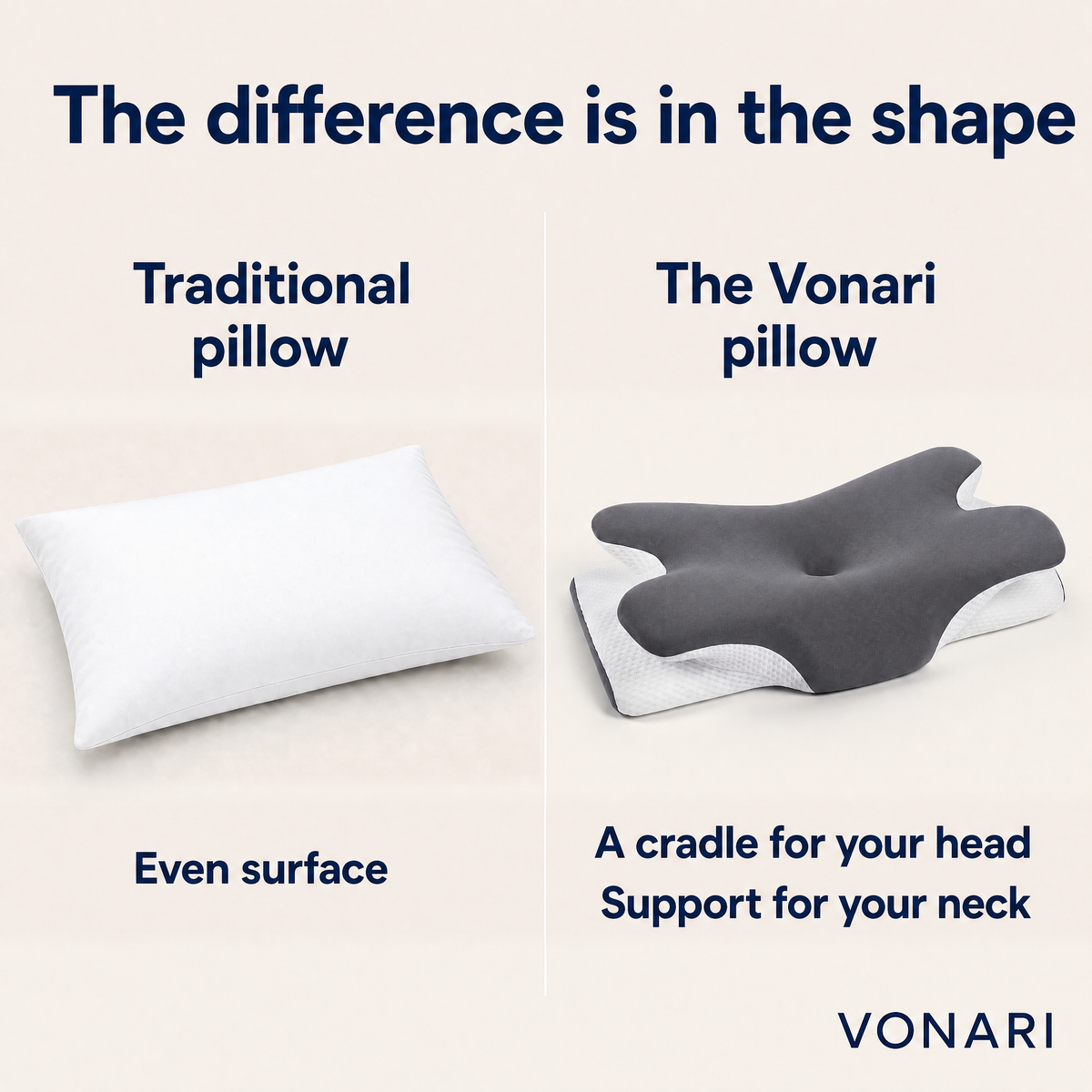 Vonari Ergonomic Pillow