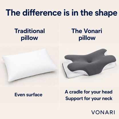 Vonari Ergonomic Pillow