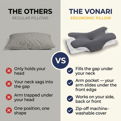 Vonari Ergonomic Pillow