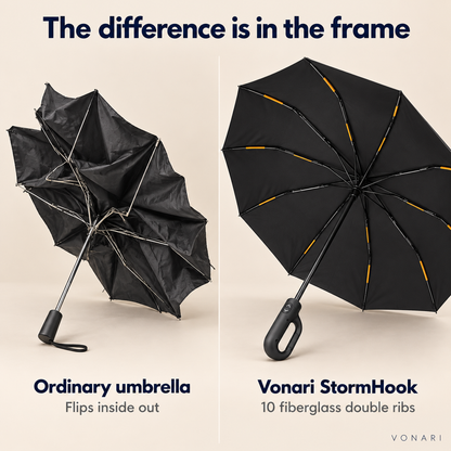 Ordinary umbrella flipped inside out vs Vonari StormHook with 10 fiberglass double ribs